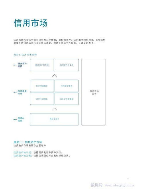 金融人工智能与科技中介服务 奥纬咨询与中证信用共探中国信用科技市场新格局