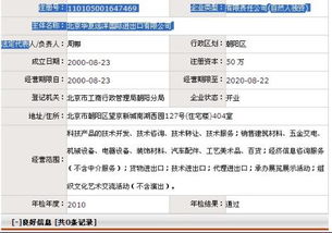 从注册号110105001647469看科技中介服务机构特征与管理趋势
